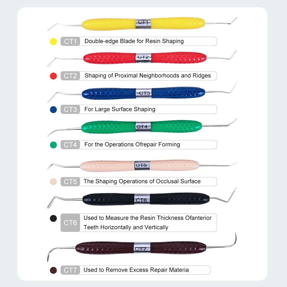 1Pcs Dental Resin Spatula Filler Double-Head Silicone Handle Composite Filling Instrument Aesthetic Restoration Dentist Tool