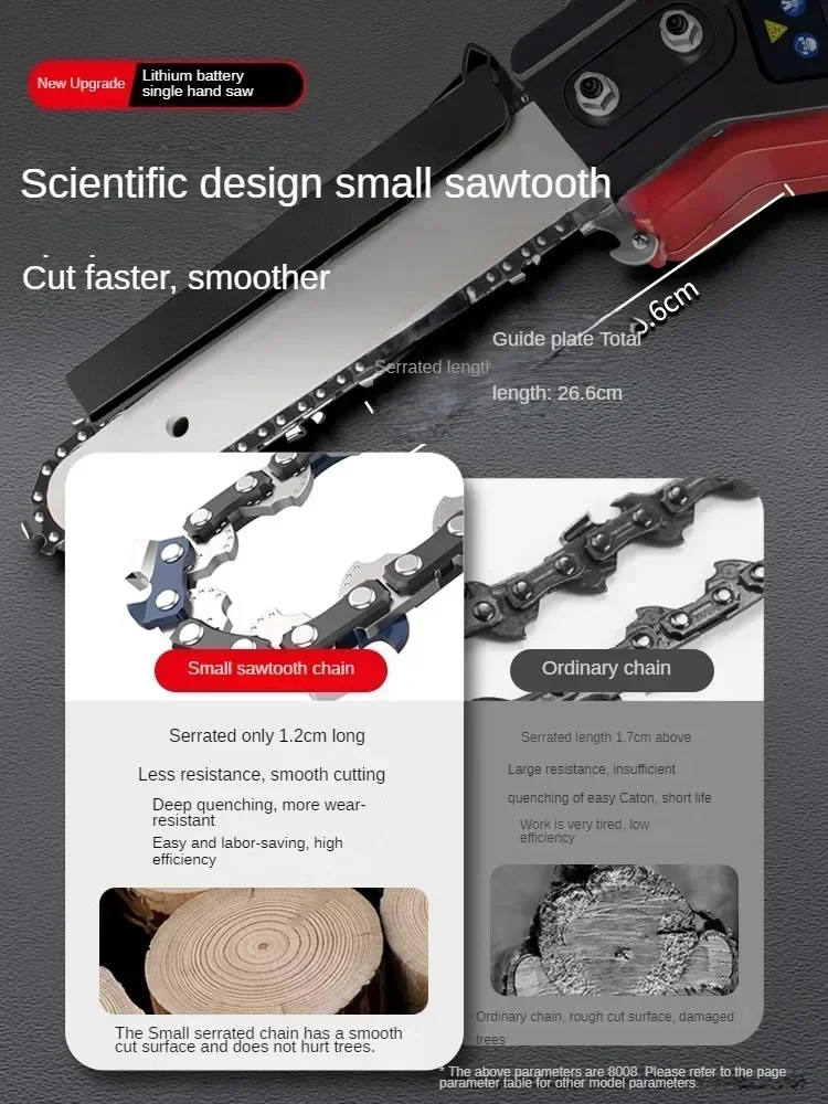 110V/220V Portable Electric Chainsaw with Brushless Motor, Lithium-ion Battery, and Lightweight Design for Easy Handling D