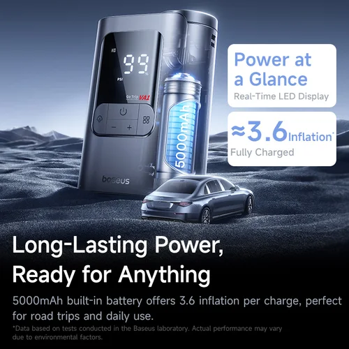 Imagen 2 del producto Baseus-bomba de aire inalámbrica para coche, compresor de aire portátil para coches, motocicletas, inflador de neumáticos eléctrico de bicicleta con pantalla Digital LCD