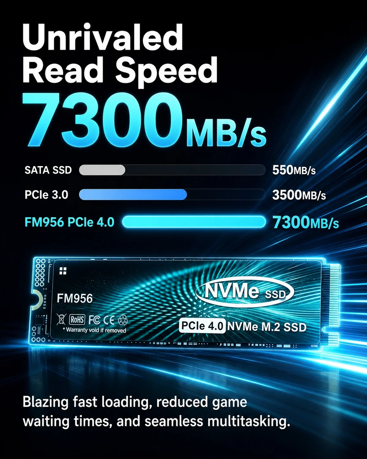FM956 M.2 NVMe SSD – wewnętrzn – Pc Unit For Gaming recenzja i cena