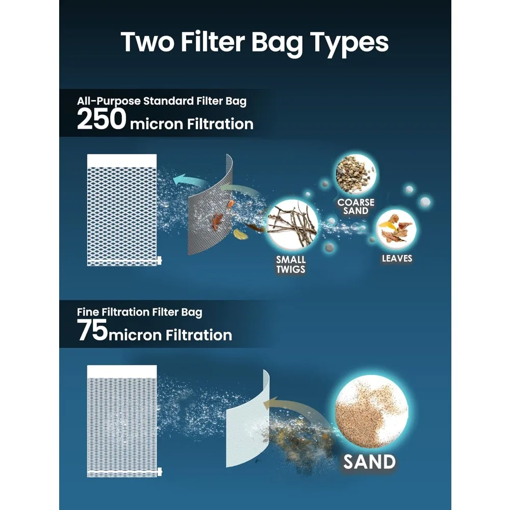 Oplaadbare heavy-duty zwembadbladstofzuiger, 62 GPM krachtige zuigkracht, standaard en fijne extra grote filterzakken, commerciële krachtstofzuiger