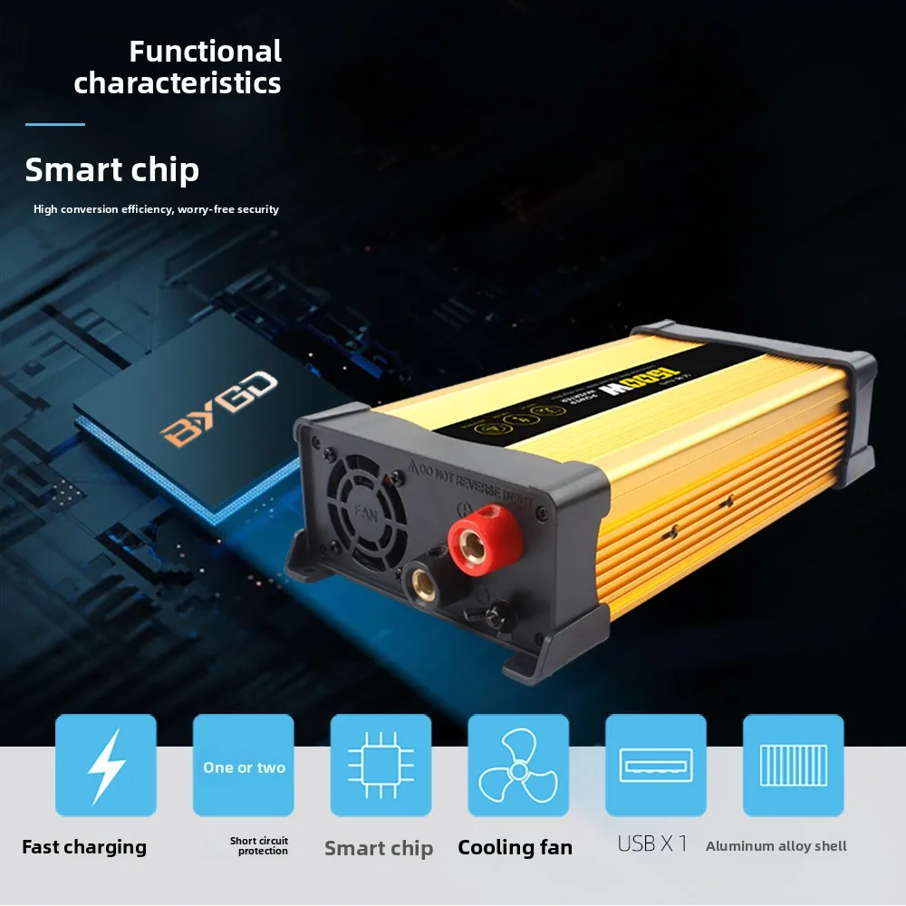 Power Inverter 1500W with Digital Display 12V to 220V Converter for Home Car Outdoor Emergency Power Supply