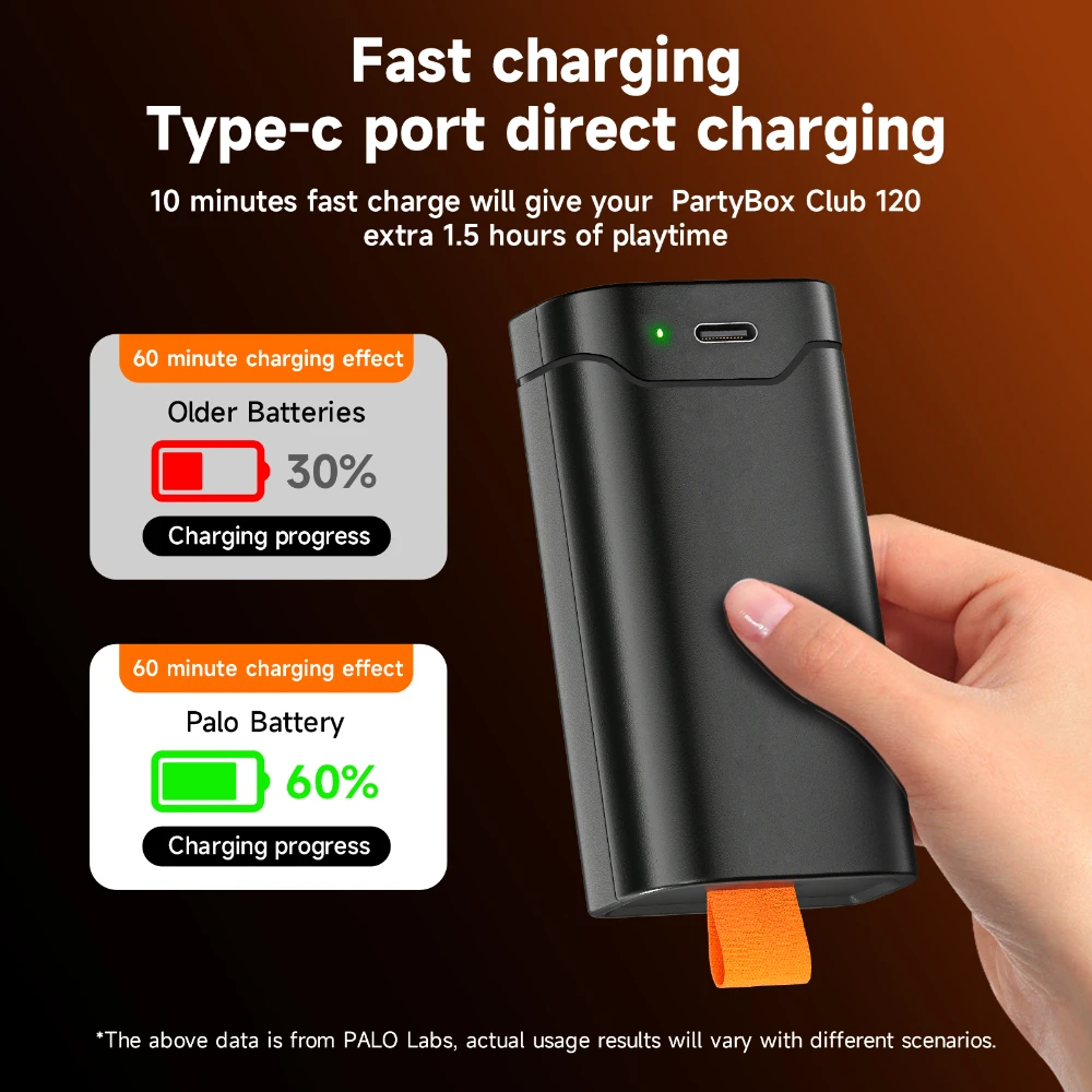 Batteria PALO per altoparlante portatile JBL Partybox Club 120 Batteria JBL 200 Batteria sostitutiva