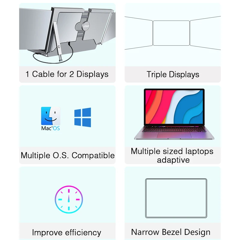 Monitor Layar Tiga Portabel FHD IPS dengan Dudukan Retraktil Layar LCD Laptop 1 Kabel untuk 3 Layar