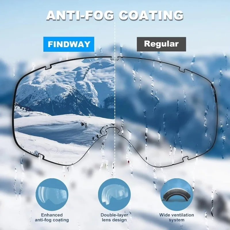 Airo Findway Ski/Snowboard Goggles OTG-over Glasses for Men Women & Youth-100% UV Protection