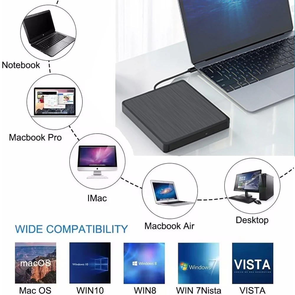 Blu-ray 플레이어 외부 3D 광학 드라이브 USB3.0 Windows MacOS 시스템과 호환되는 Blu-ray 디스크 CD/DVD/BD 연산 지원