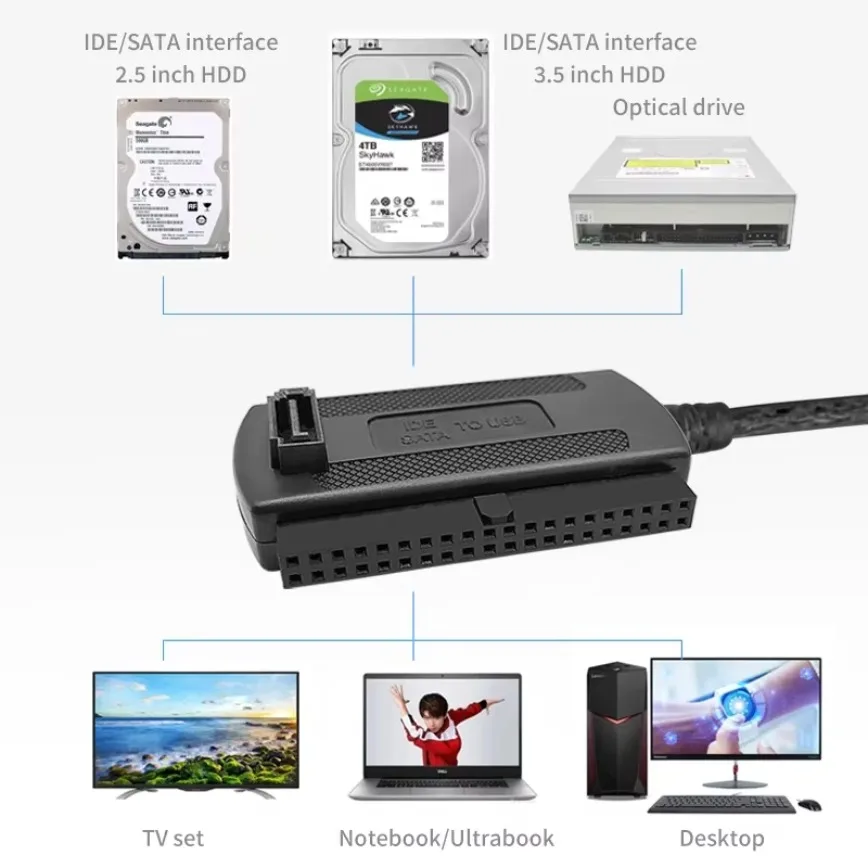 3-IN-1 SATA IDE PATA Hard Drive to USB Adapter USB 2.0 to SATA IDE Cable for 2.5