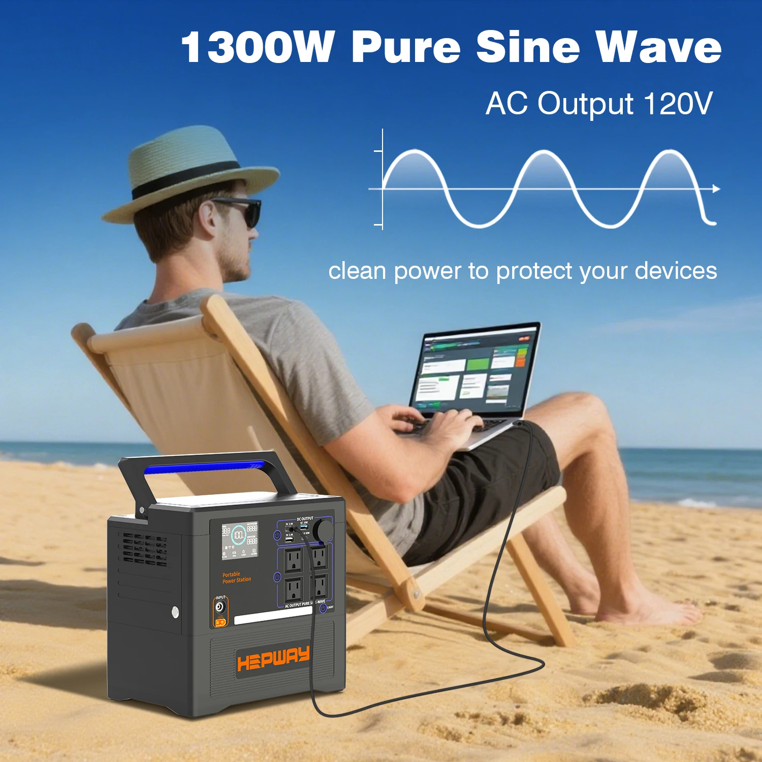 HEPWAY Portable Power Station 1300W 1154Wh Lithium Battery W/4 120V AC Outlet Solar Generator Power Bank for Camping RVs CPAP