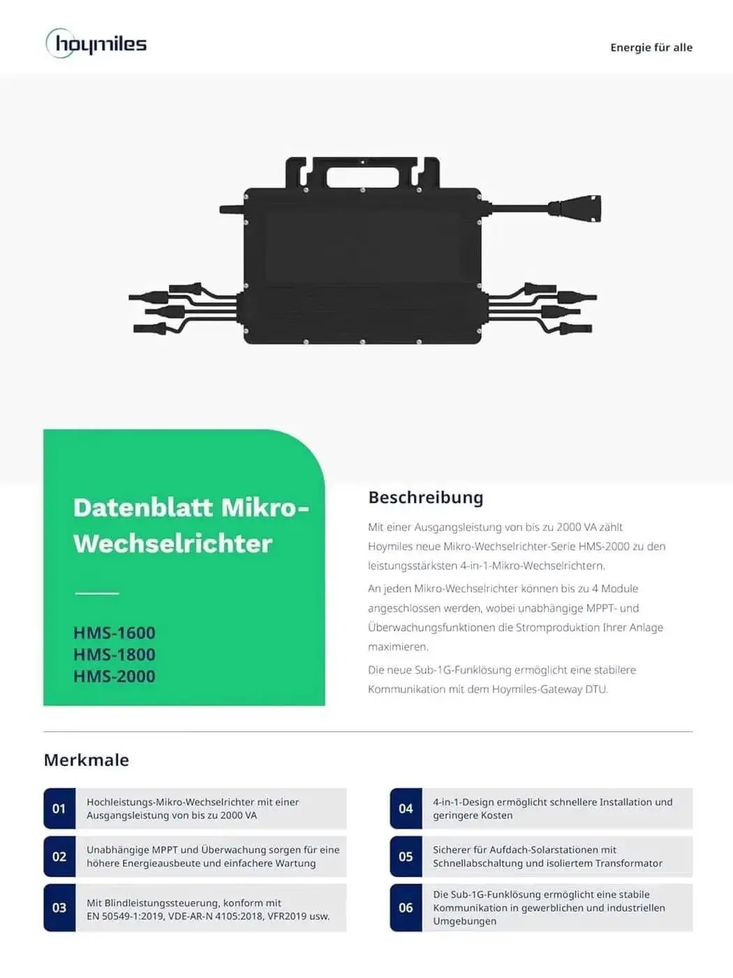 Hoymiles HMS-1600-4T Wechselrichter Drosseln auf 600W/800W