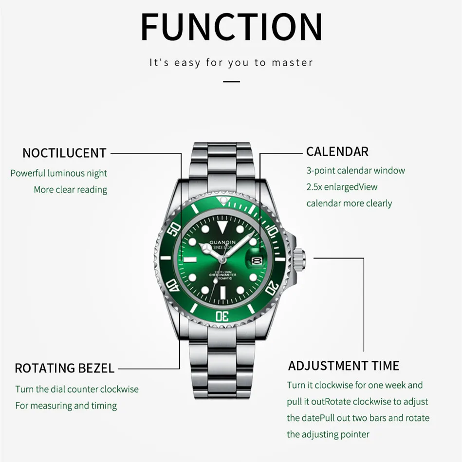 GUANQIN Brand Mechanical Men Ceramics Bezel Luxury Watches 100M Waterproof AR Sapphire mirror Watch For Men NH35A Luminous Watch