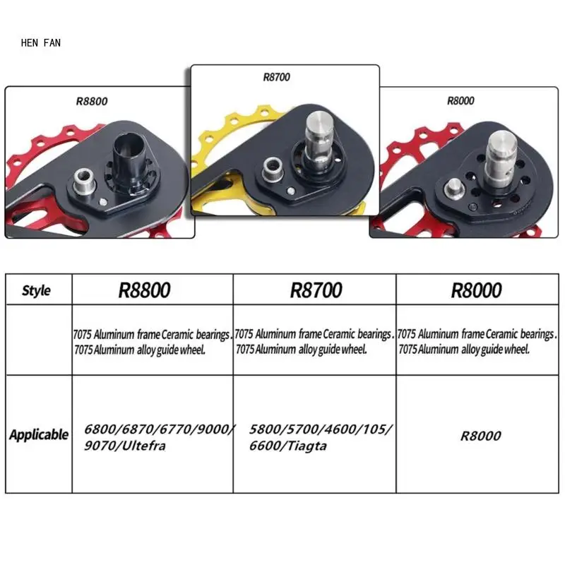 

Road Bike Rear Derailleur Pulley Assembly, 16T Aluminum Alloy, Ceramic Bearing for R8000 R8800 5800 5700 Smooth Shifting M89D