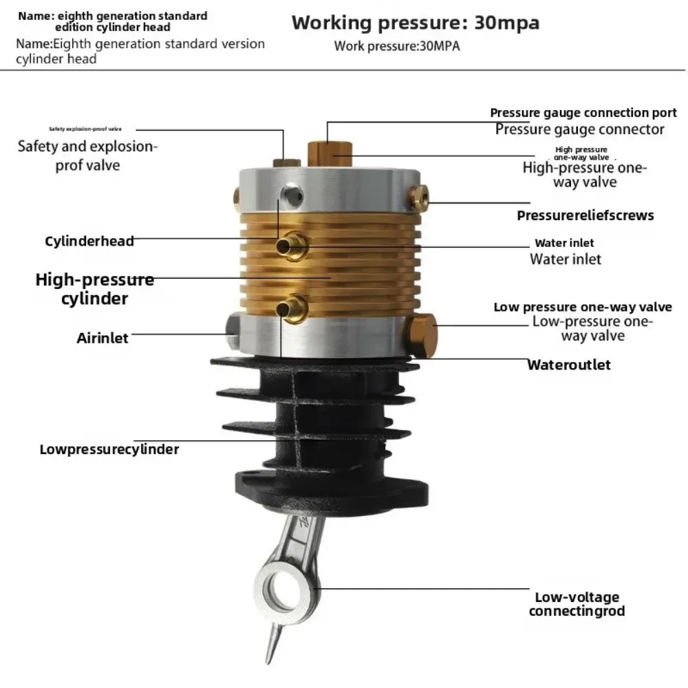 30MPa 4500PSI Single Cylinder  Air  Head Universal Pneumatic Pump Maintenance Spare Parts For High Pressure Inflation Compressor