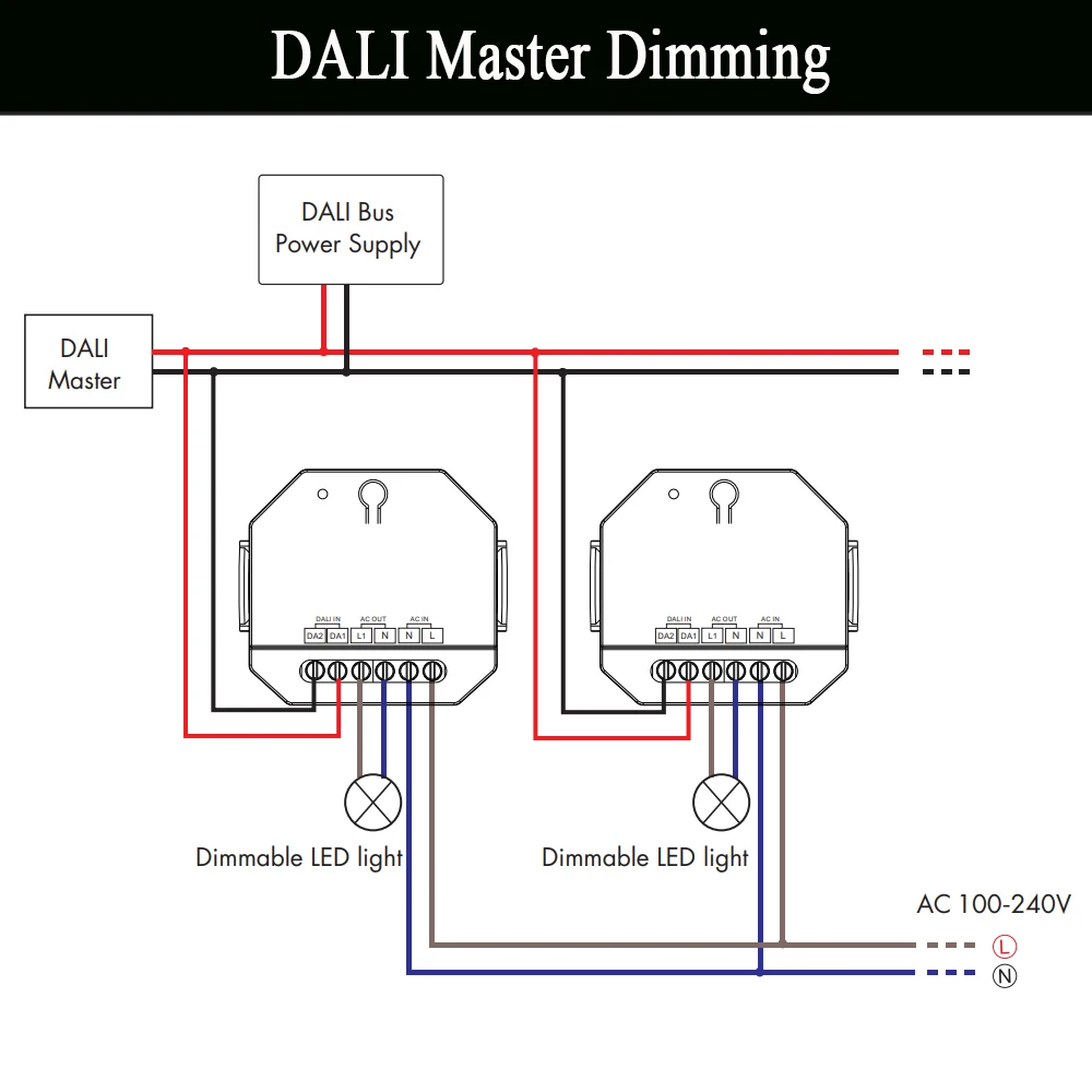 DALI AC Triac Dimmer DT-C With Push Switch Dimming Trailing Edge Dimmer for Single Color Dimmable LED Lamps AC100-240V 1.5A 360W