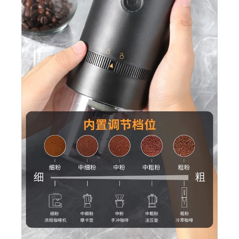 Coffee Machine Electric EIectric Module Bean Grinder Hand Crank Change EIectric Accessories Coffee Electric Grinder
