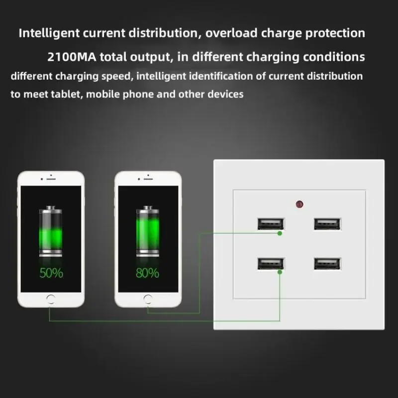DepoGuye Universal usb Wall Outlet, bedroom embedded 4 port USB socket wall, with LED light,,2.1A mobile phone charging socket