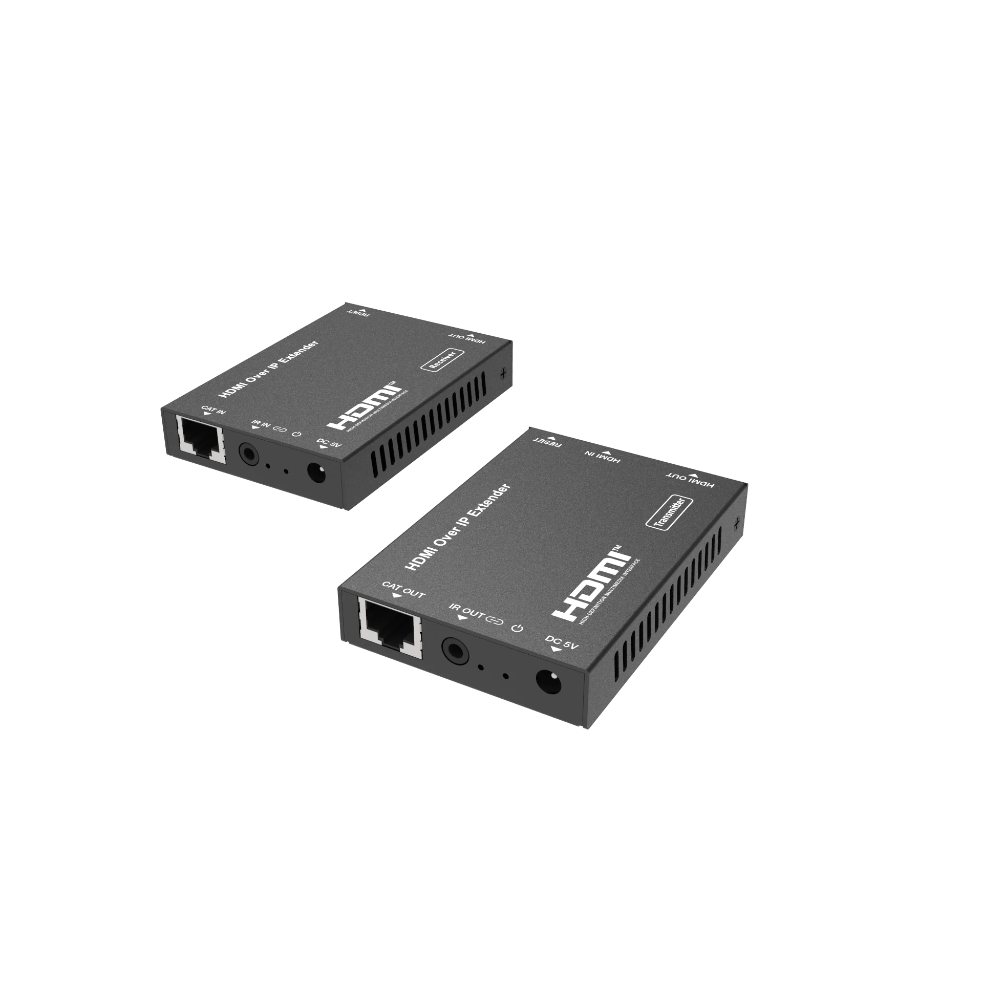 HDMI IP Extender based on AV over IP solution 1920x1200@60Hz, 1080P and H.265 with one way IR