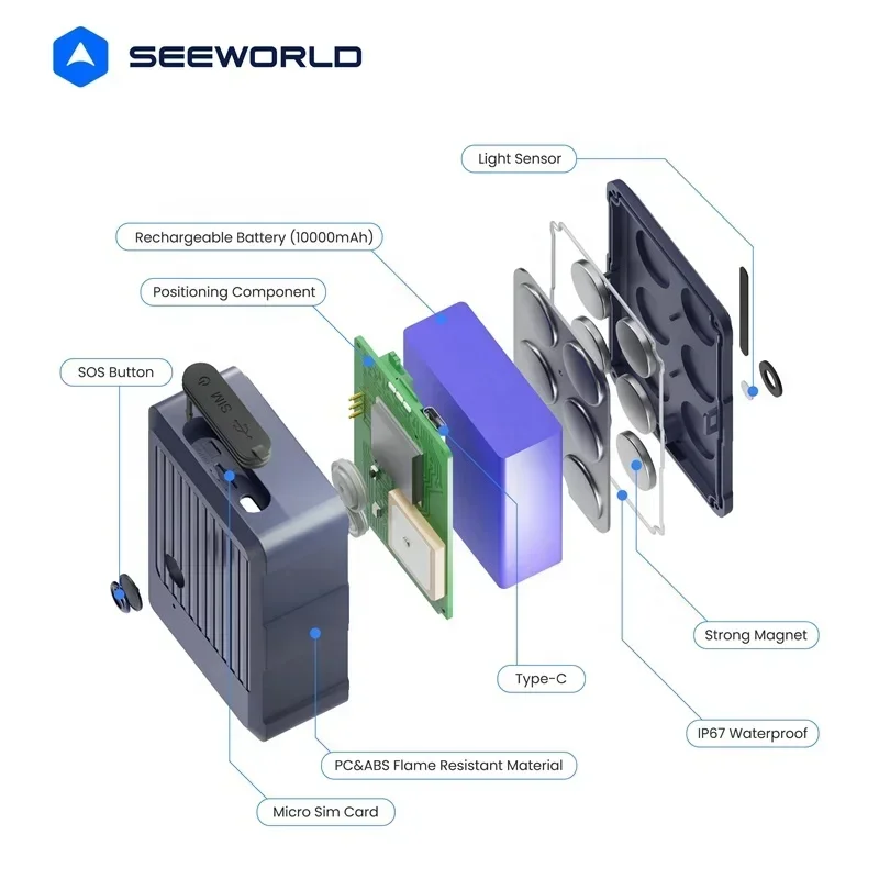 

20254G LTE Strong Magnetic Wireless GPS Car Tracker 10000mAh Long Battery Life IP67 Waterproof Tracking Locator Device