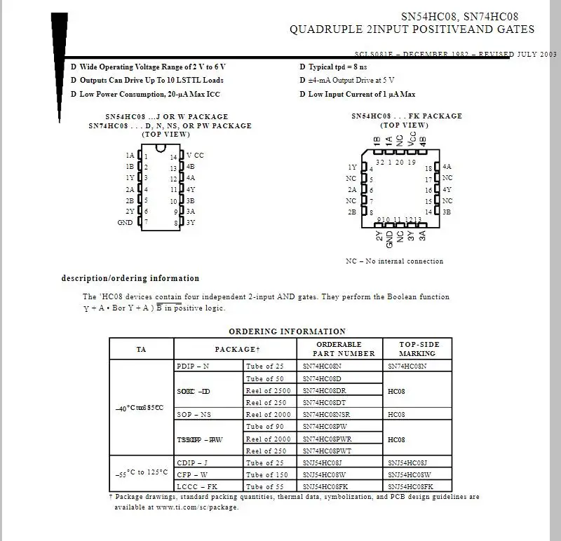 20Pcs SN74HC14PWR HC14 SN74HC14 SN74HC10PWR HC10 SN74HC10 SN74HC08PWR HC08 SN74HC08 SN74HC04PWR HC04 SN74HC04 TSSOP14 100% New