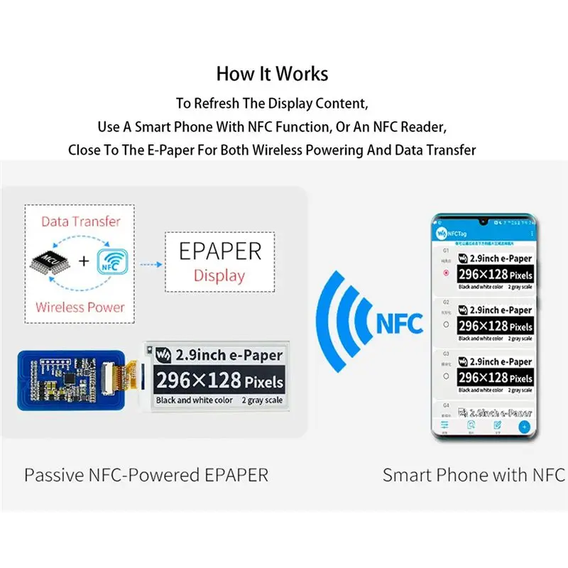 A49T  2.9 Inch Wireless NFC-Powered EPaper Eink E Paper Display Screen Module for Mobile Android APP, No Battery