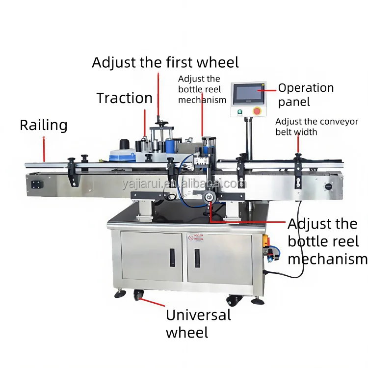 Fully-Automatic Adhesive Sticker Glass Plastic Pet Bottle Labeling Machines Bottle Can Sticker Labeling Machine