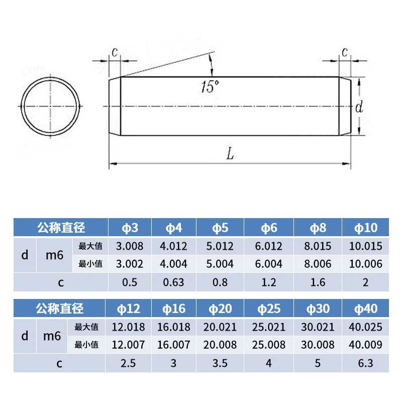 GB119 M3 M4 M5 M6 M8 M10 ~ M40 High Strength Quench Hardened Steel Solid Cylindrical Dowel Pins Fixed Parallel Pin