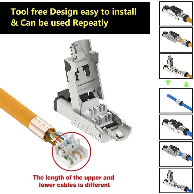 RJ45 CAT6 CAT6A Cat7 CAT8 CAT 8 Connectors Tool-Free Zinc Alloy Shielded 10G Ethernet Termination Plugs for 23AWG SFTP Cables