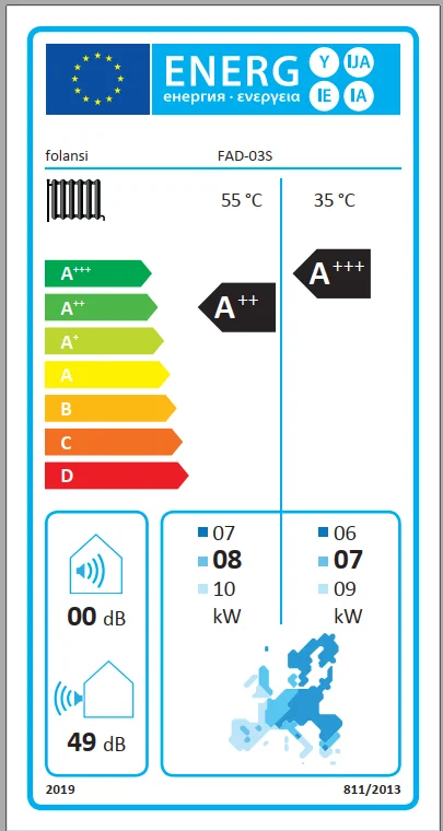 A+++  13.9kw Split DC Inverter air to Water Heat Pump   DC Inverter Heat Pump