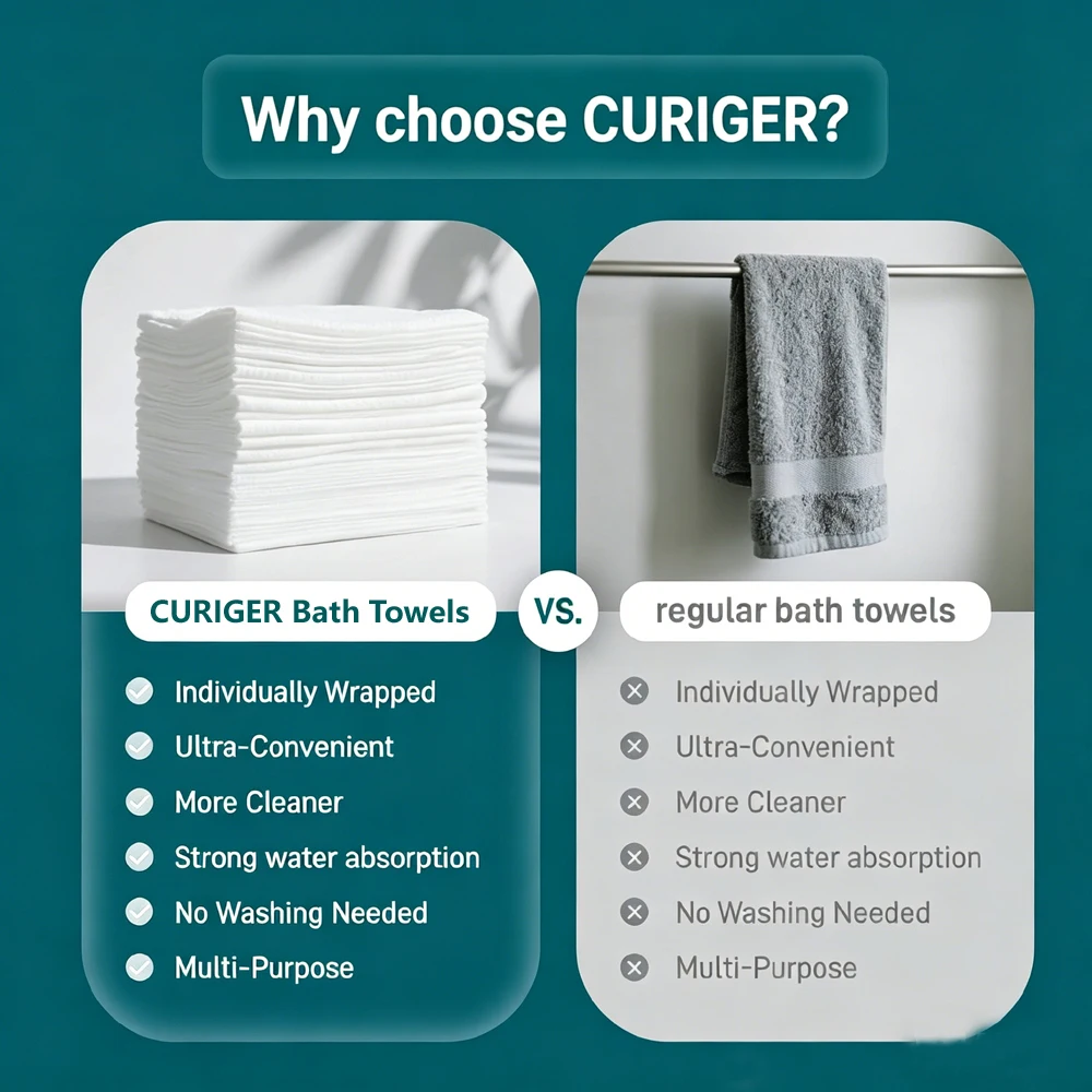 Curiger Oversized Disposable Bath Towel,Skin‑Friendly 100% Plant‑Based Fiber Super Absorbent Towel for Travel Beach Hotel 10pcs