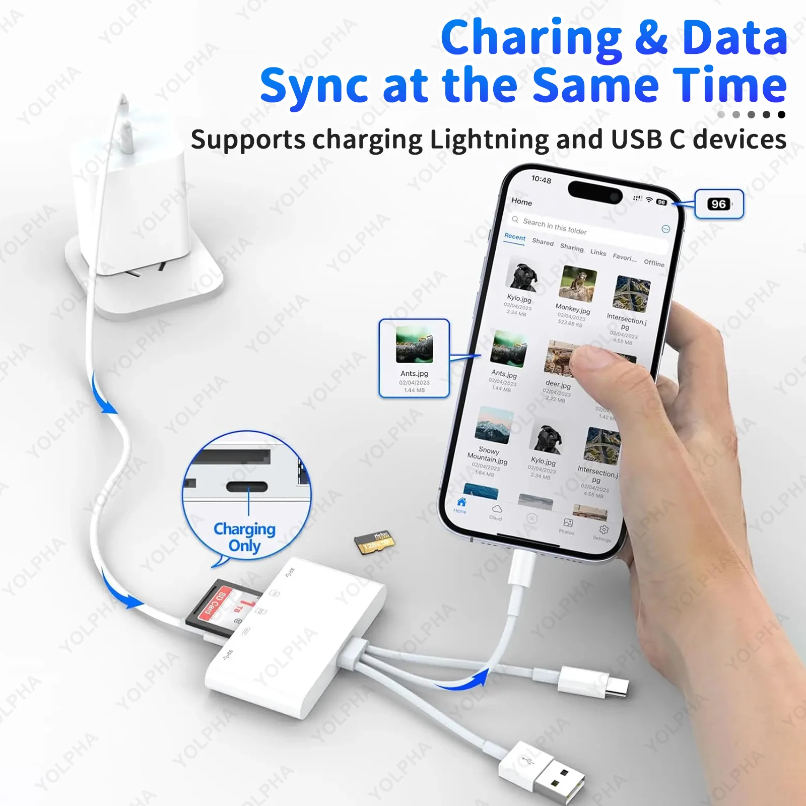 5in1 Memory Card Reader USB OTG SD Reader for iPhones iPads USB C A Devices Micro SD SD Slots support SD Micro SD SDHC SDXC MMC
