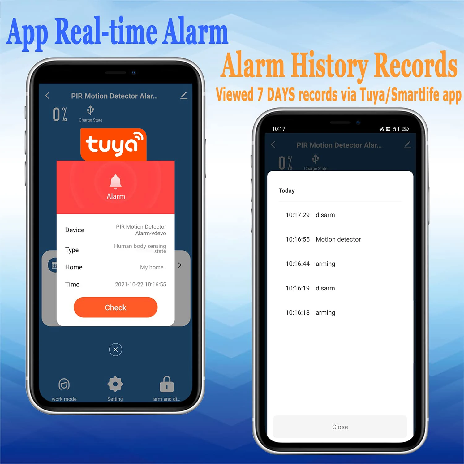 كاشف استشعار الأشعة تحت الحمراء PGST، مستشعر حركة PIR، Tuya، WIFI إنذار مضاد للسرقة للمنزل الذكي، تطبيق الهاتف المحمول عرض عن بعد 4 قطع