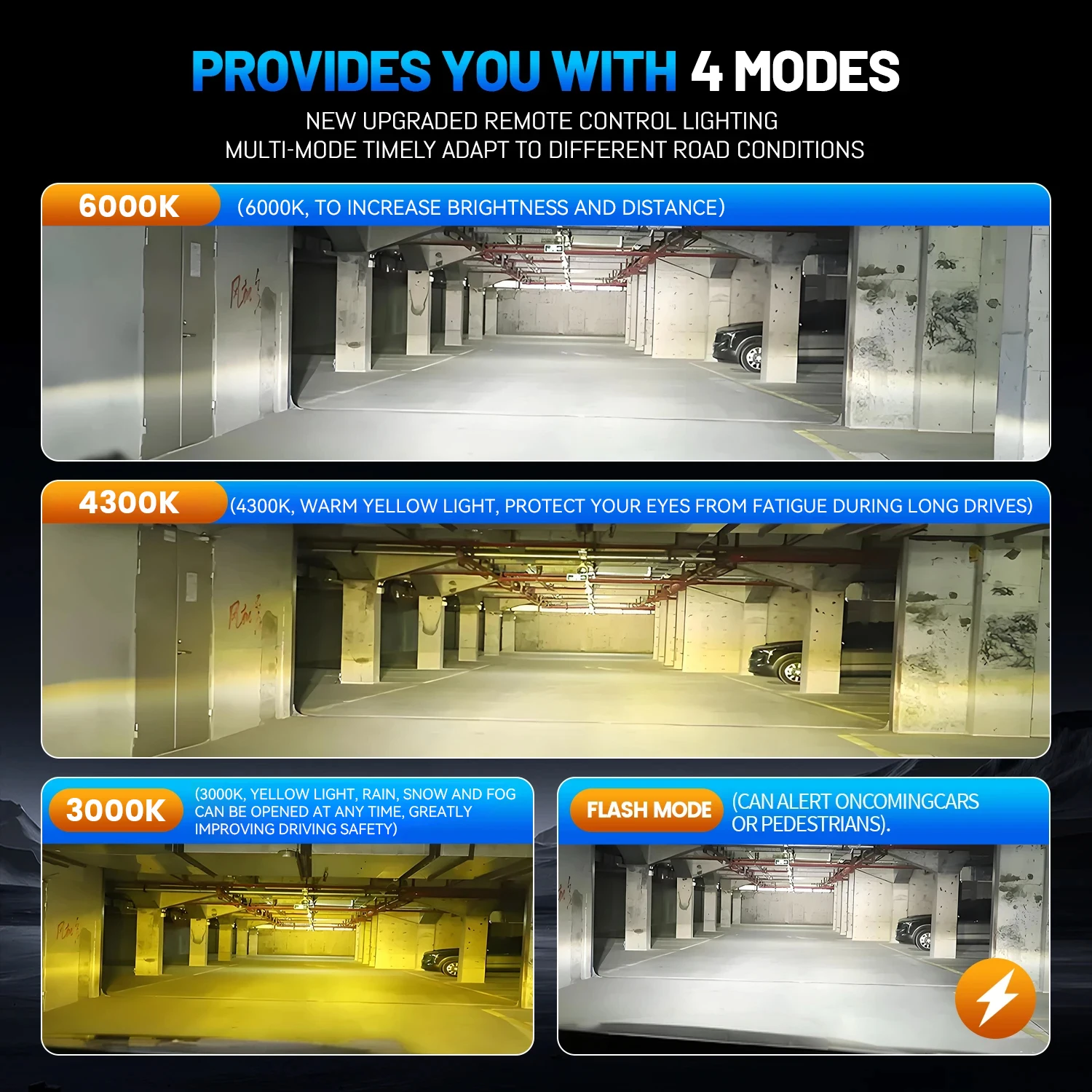 2개 고출력 LED 삼색 헤드라이트 (리모컨 포함) H1 H11 9005 9006 H7 L... - 3