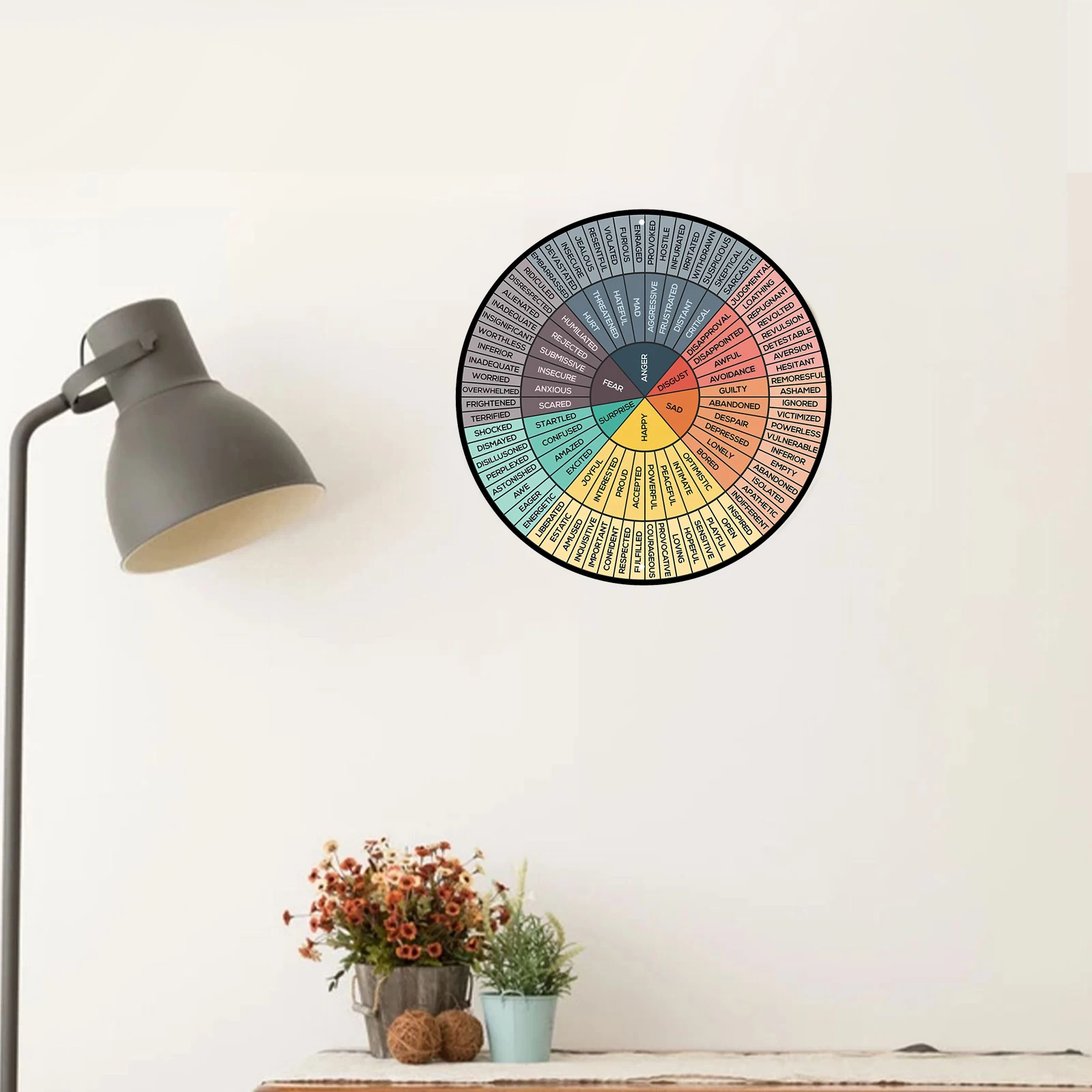 1pc, Feelings Chart Color Wheel Round Aluminum Sign Mood Awareness Feelings Wheel Chart Metal Sign for Home Kitchen 8x8 Inch