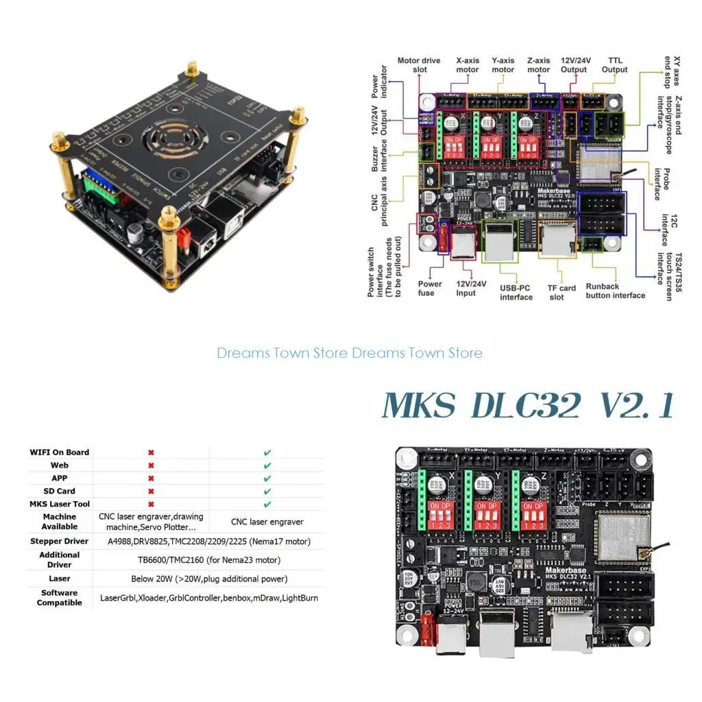 

HX6A Engraving Machine Mainboard MKS DLC32 V2.1 Control Board TS35 LCD 3Pcs TMC2209