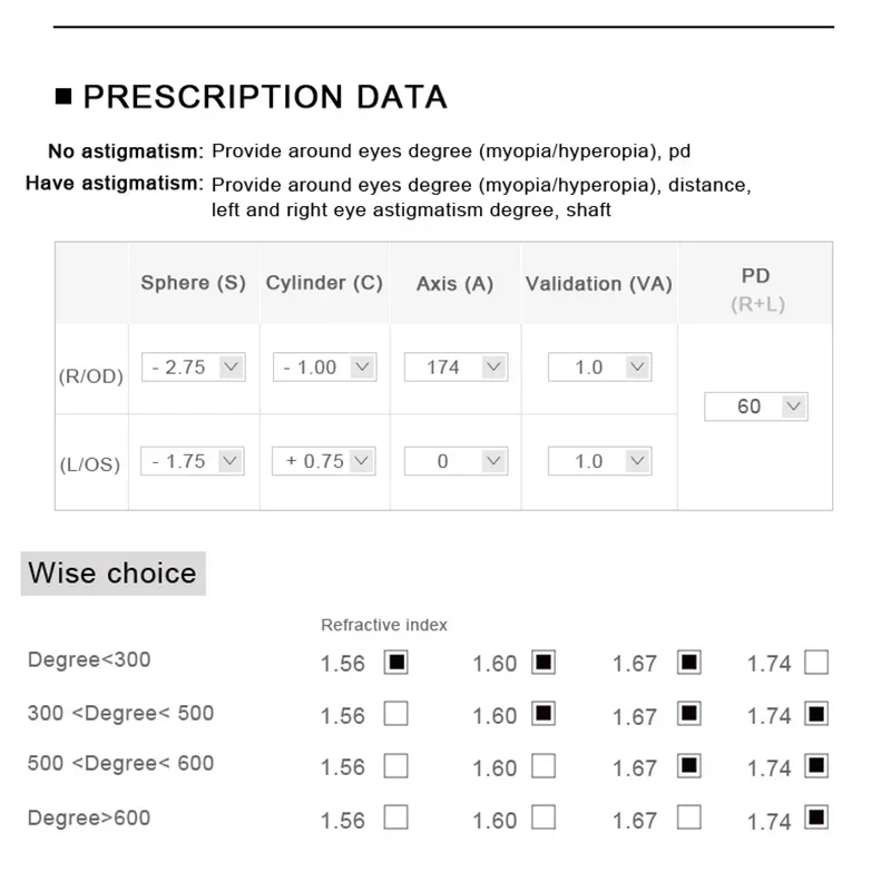KIZN 안티 스크래치 1.56 1.61 1.67 1.74 CR-39 HD 수지 비구면 렌즈 근시/원시/난시 HMC 반사 방지 렌즈