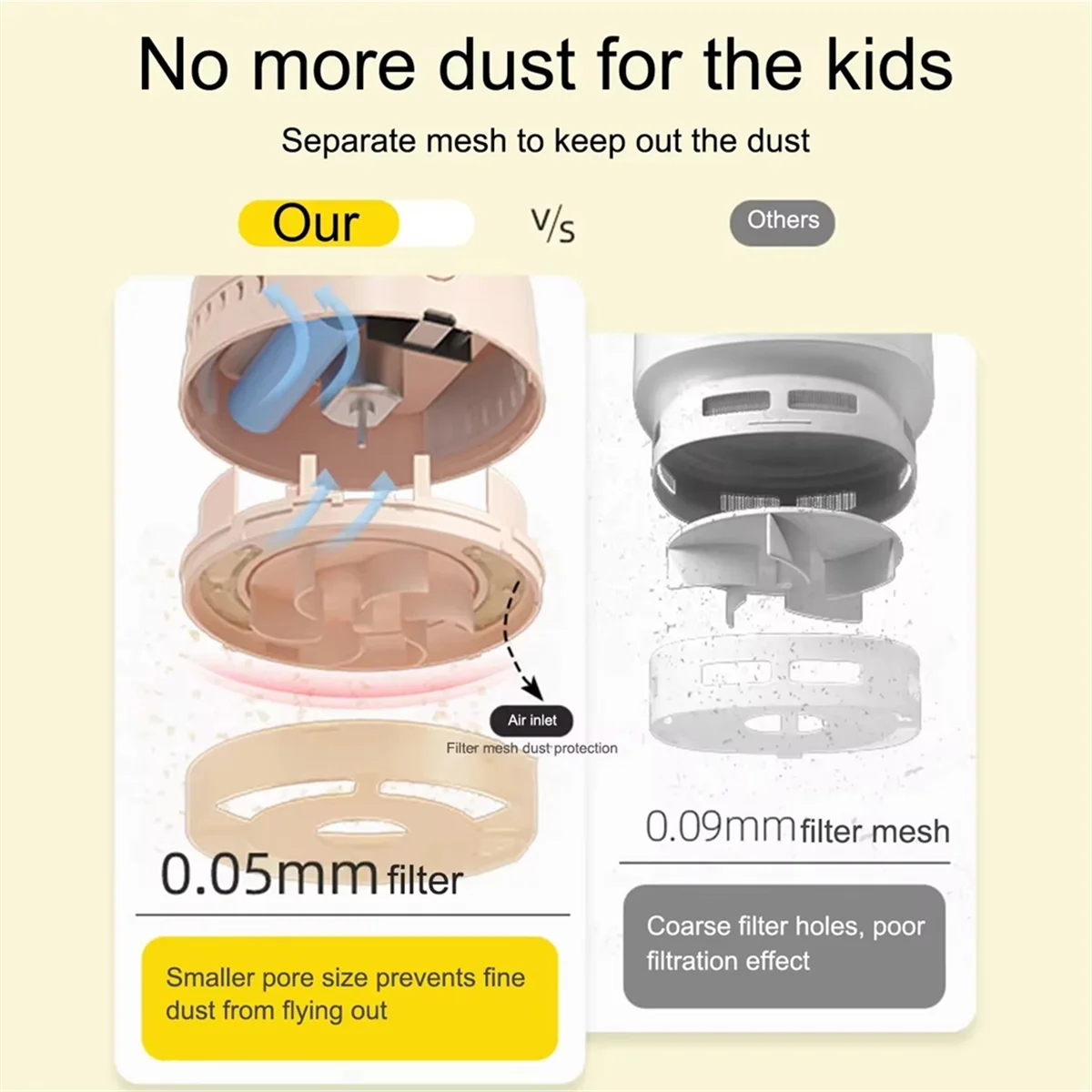 A74G-Cute Desktop Vacuum Cleaner Mini BearHead Ring Vacuum Cleaner for Cleaning Dust Crumbs Apricot Color