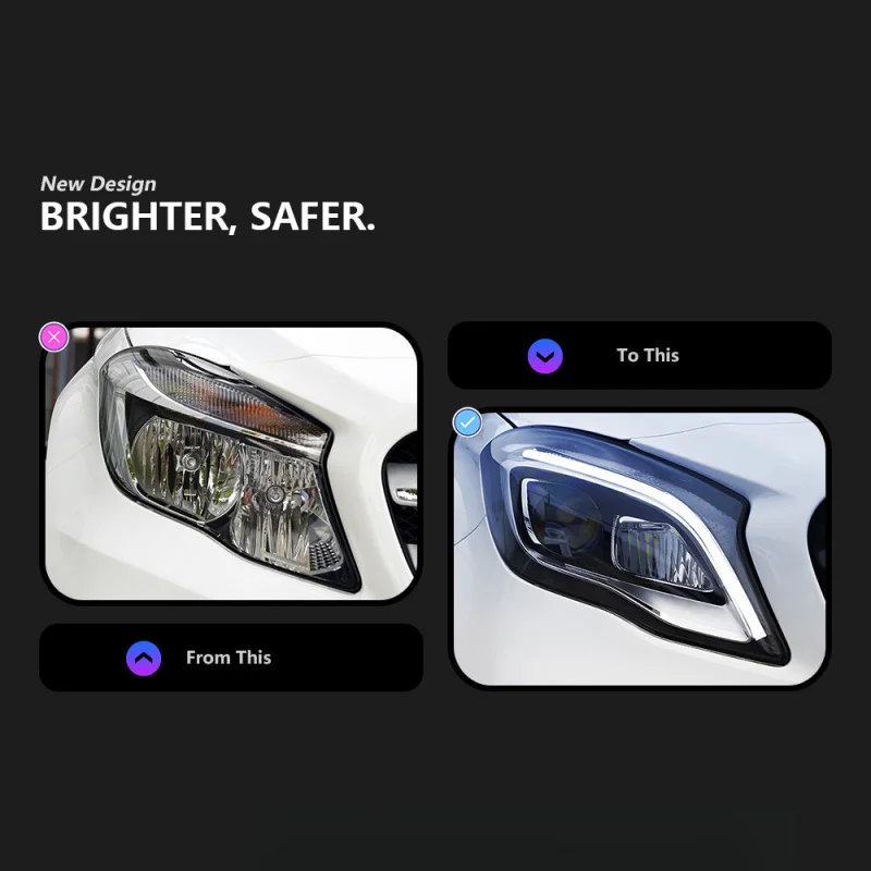 Suitable for 15-19 Mercedes-Benz GLA Headlight Assembly Modification High-End Version LED Daytime Runni