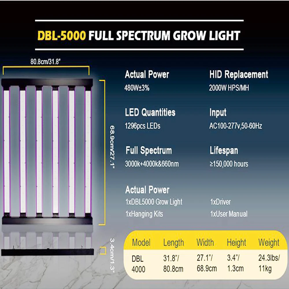 새로운 LM281B LED 식물 성장 빛 진짜 480W 전체 스펙트럼 Dimmable IP65 방수 실내 꽃 텐트 식물 성장 Phyto 램프