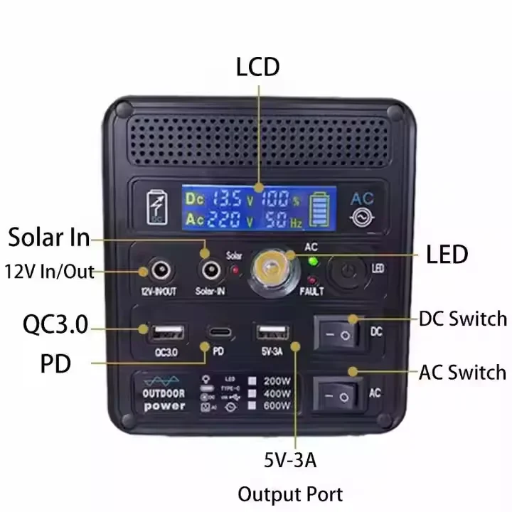 Tlf Uflightrc Bsdy … - image