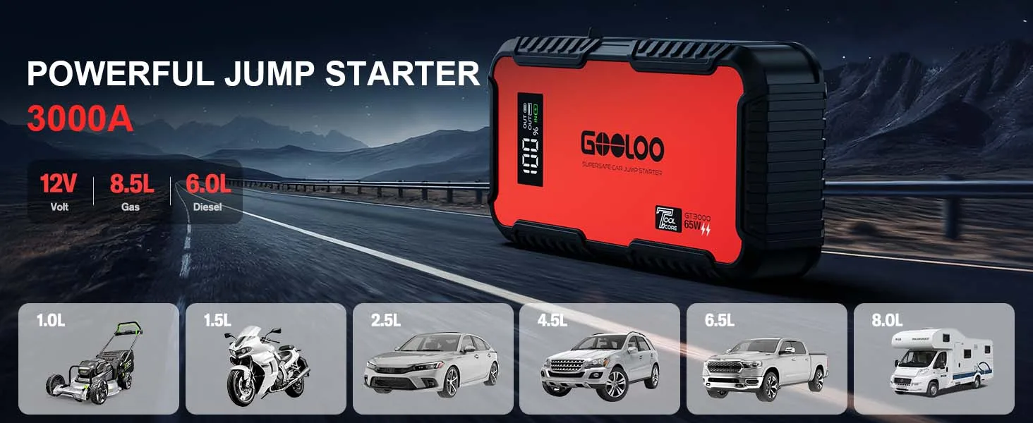 GOOLOO GT3000 Auto-Starthilfe Powerbank 12000mAh Tragbares Ladegerät Booster 12V Auto-Startgerät Notfall-Batterie-Starter – Detail 1