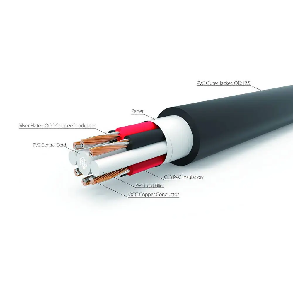 Taiwan Neotech Wanlong NES-3005 II Series UP-OCC Single Crystal Copper Plated Silver Hi-Fi Speaker Wire