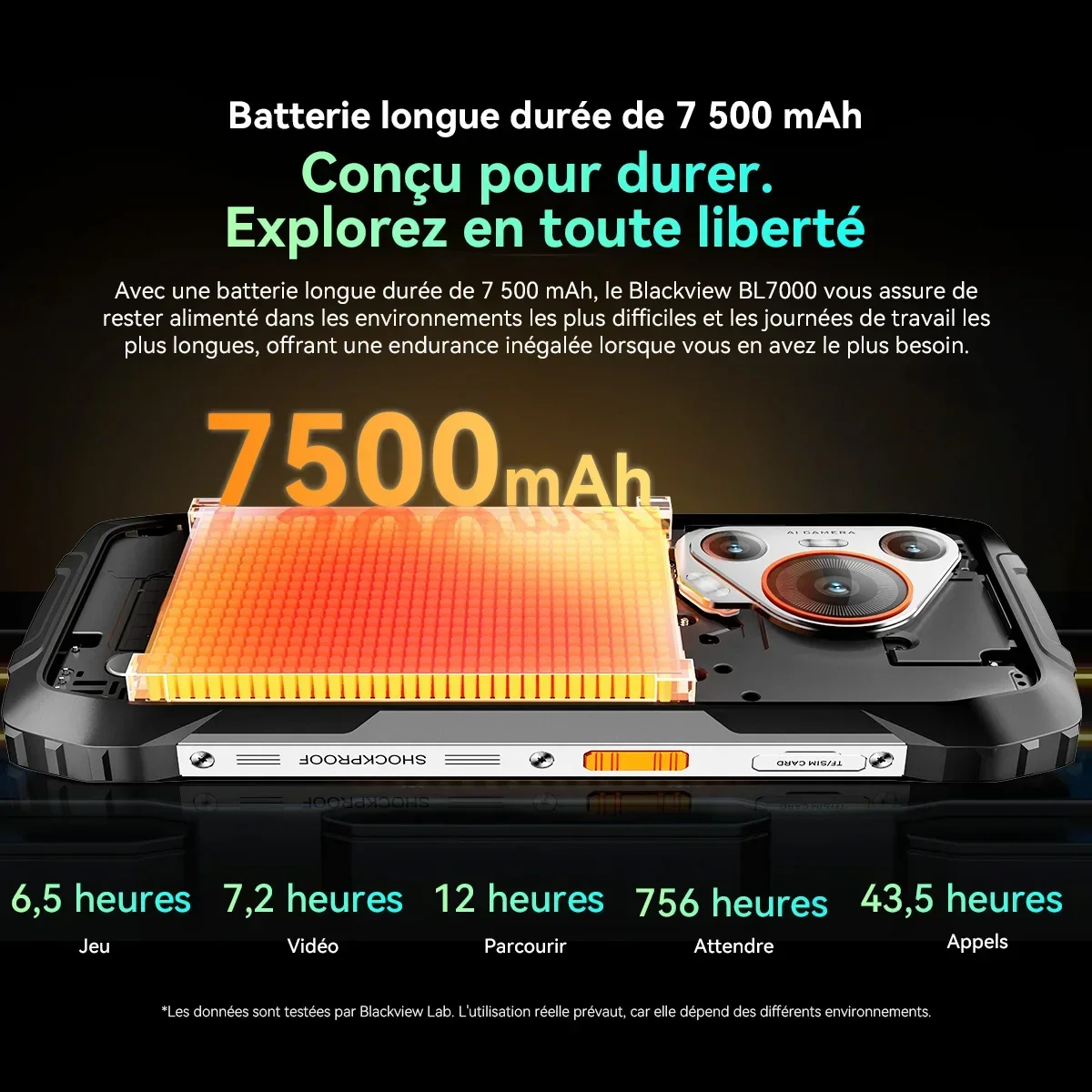 BLACKVIEW BL7000 [بدون شاحن الاتحاد الأوروبي] 5G AI هاتف ذكي متين 24 جيجابايت (8 + 16) 256 جيجابايت "6.78 هرتز 7500 مللي أمبير 33 وات NFC أندرويد 15