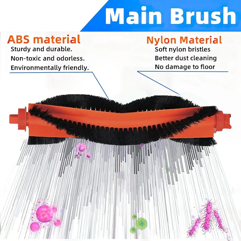 อุปกรณ์เสริมสำหรับหุ่นยนต์ดูดฝุ่น M30 C107 Xiaomi Mijia Pro แปรงทำความสะอาดลูกกลิ้งทำความสะอาดพื้น