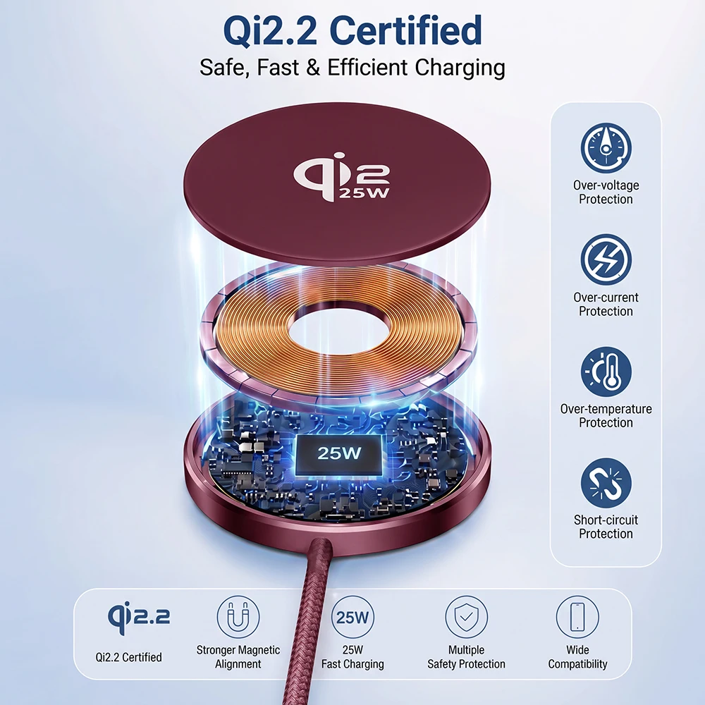 Qi2.2 25W Magnetisches Kabelloses Ladegerät für MagSafe-Ladestation für iPhone 18 17 16 15 14 13 12 AirPods Typ-C Tragbares Ladegerät – Detail 7