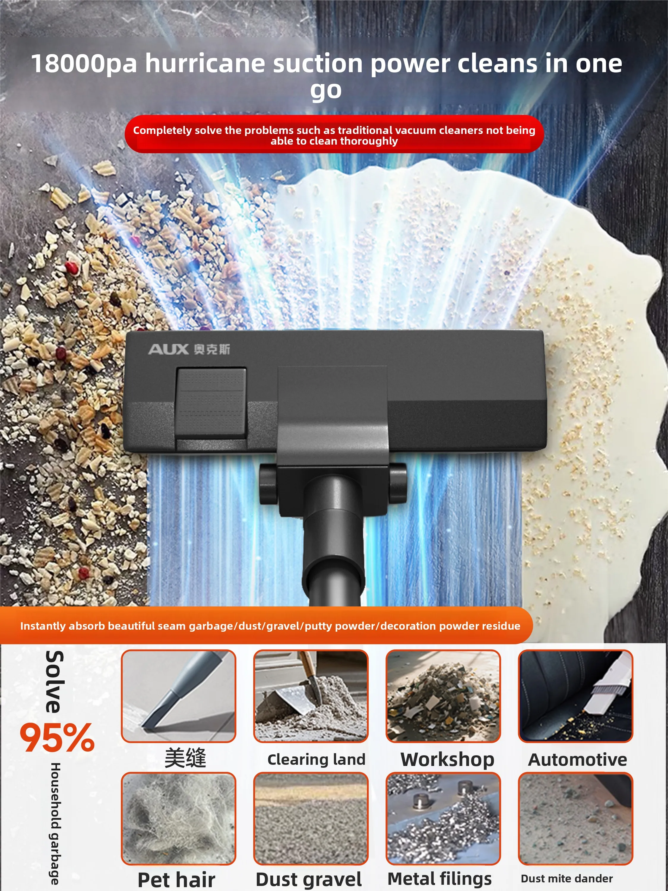 High-power vacuum cleaner for home use, industrial use, tile grouting, and general cleaning.