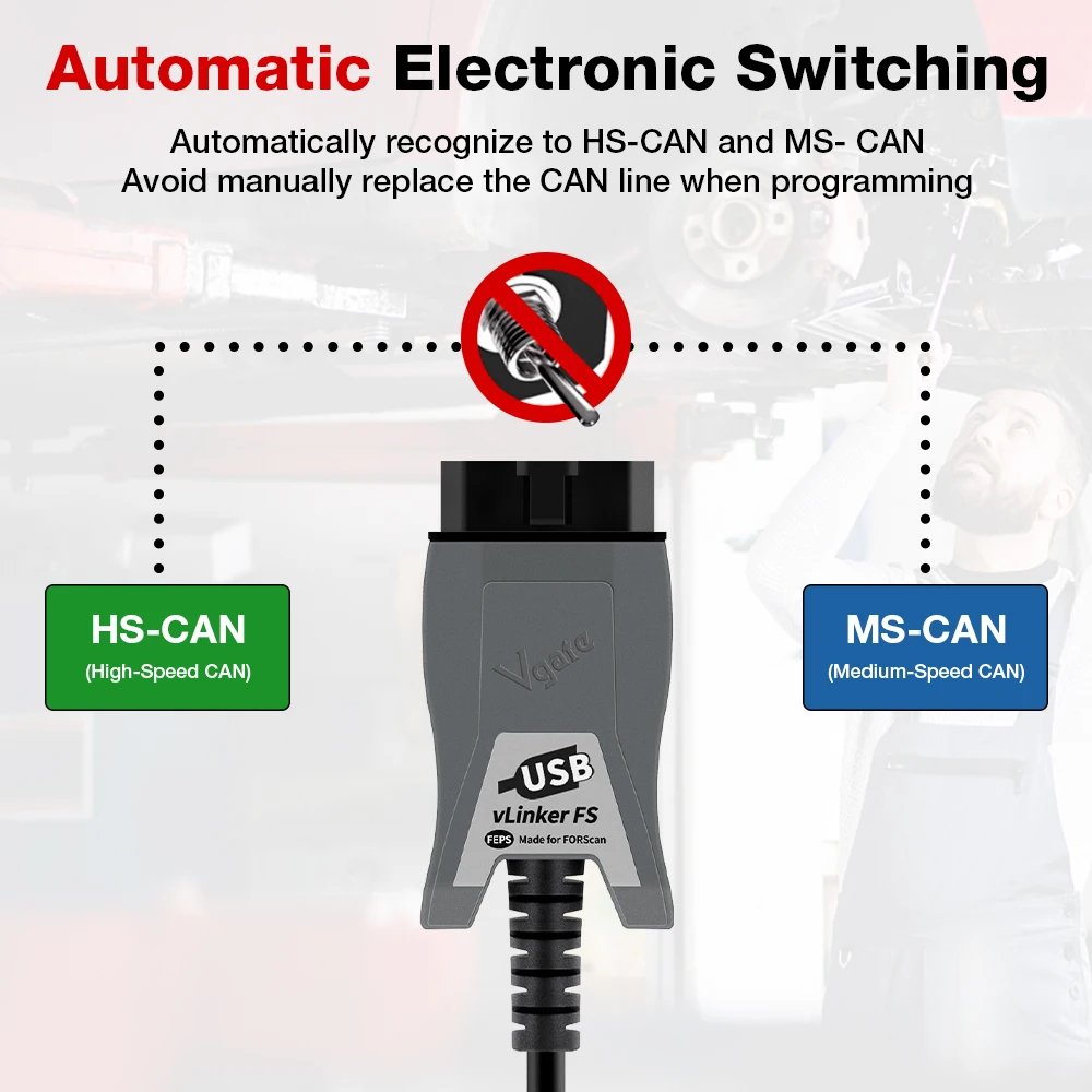 Vgate Vlinker Fs Elm327 Obd2 Adapter Tool For Ford For Mazda FORScan Vgate vLinker MS CAN/HS CAN Switch OBD2 Car auto Diagnostic