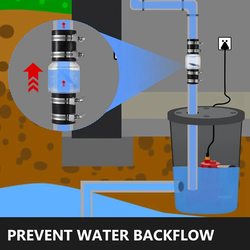 1-1/2Inch CV-150 Sump Pump Check Valve, Spring Loaded Flapper For Backflow Prevention, Silent Check Valve With Clamps Durable