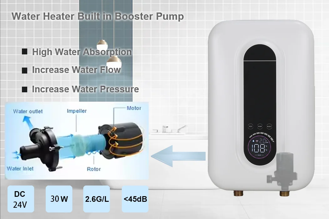 220V 5.5KW Fast Heat High Efficiency  Instant Electric Tankless Water Heater with Booster Pump Water Geyser Shower Heater