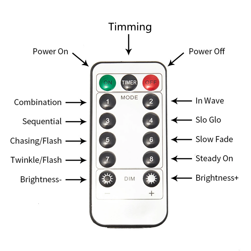 3M Curtain LED String Lights USB Power Remote Control Small Ball String Lights For Wedding Home Bedroom Decoration Fairy Lights