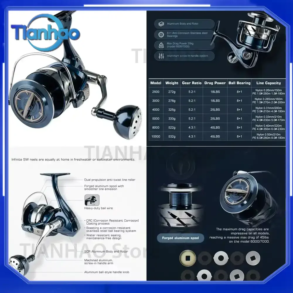 Neoby Aluminium-Gehäuse 3000–8000 10000 Max Drag 20kg Salzwasser Vollmetall GT Spinnrolle zum Angeln