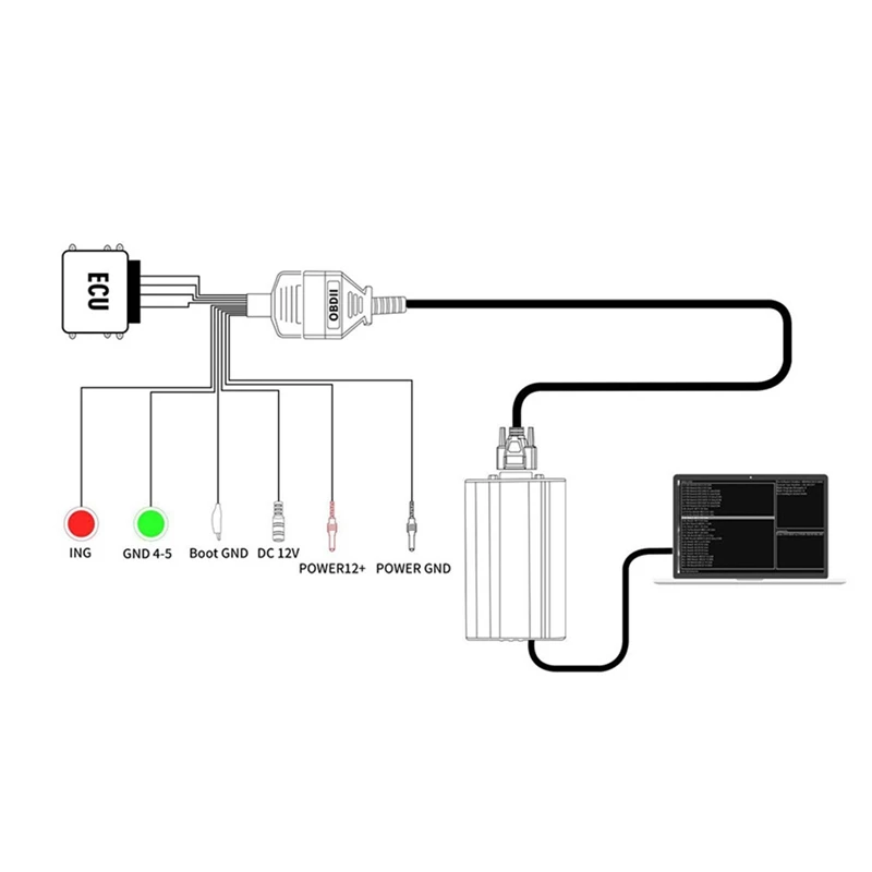 Full Protocol OBD2 Jumper Used To Connect ECU Units For ECU Programing Via PPS/ FGTECH/ KESS/ BYSHUT/ DISPROG